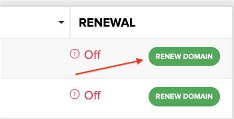 Domain Renewal .